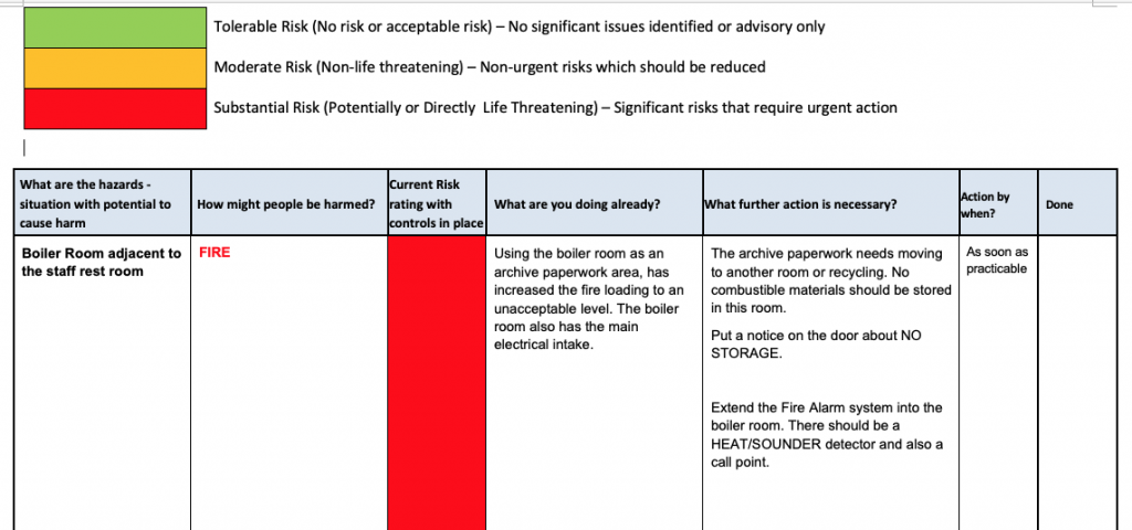 Fire Risk Assessment – Green Tree Safety Ltd